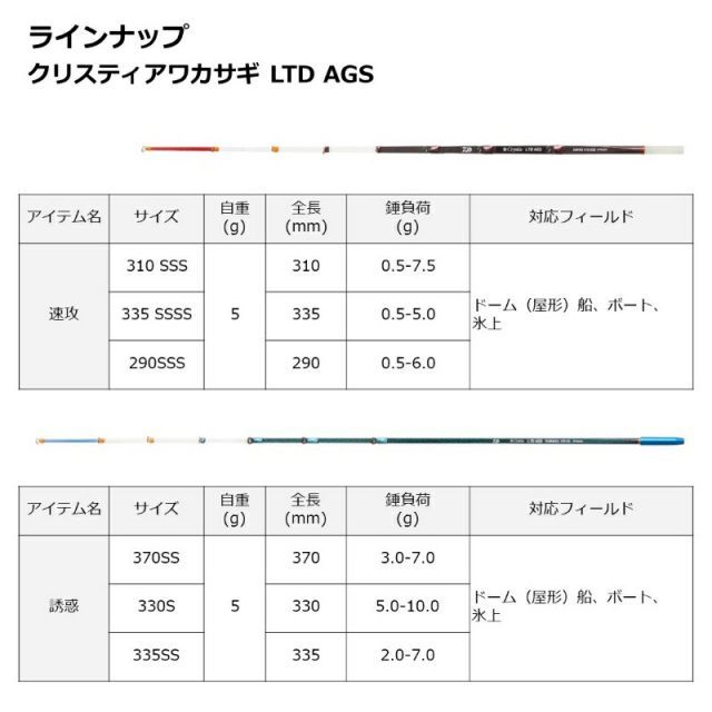 釣り フィッシング
