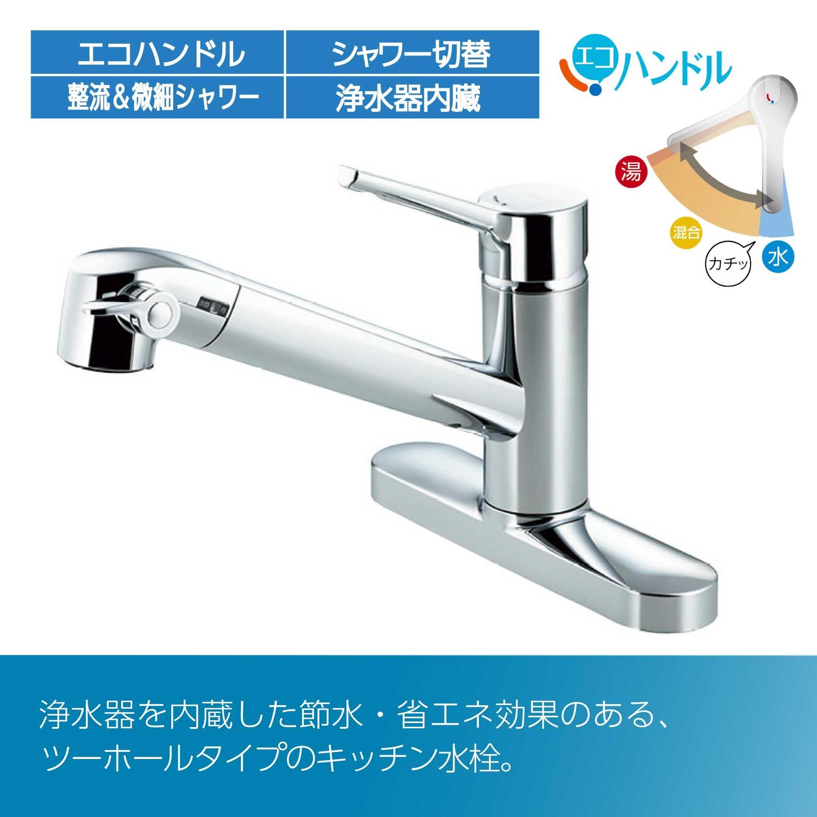 RJF-872Y