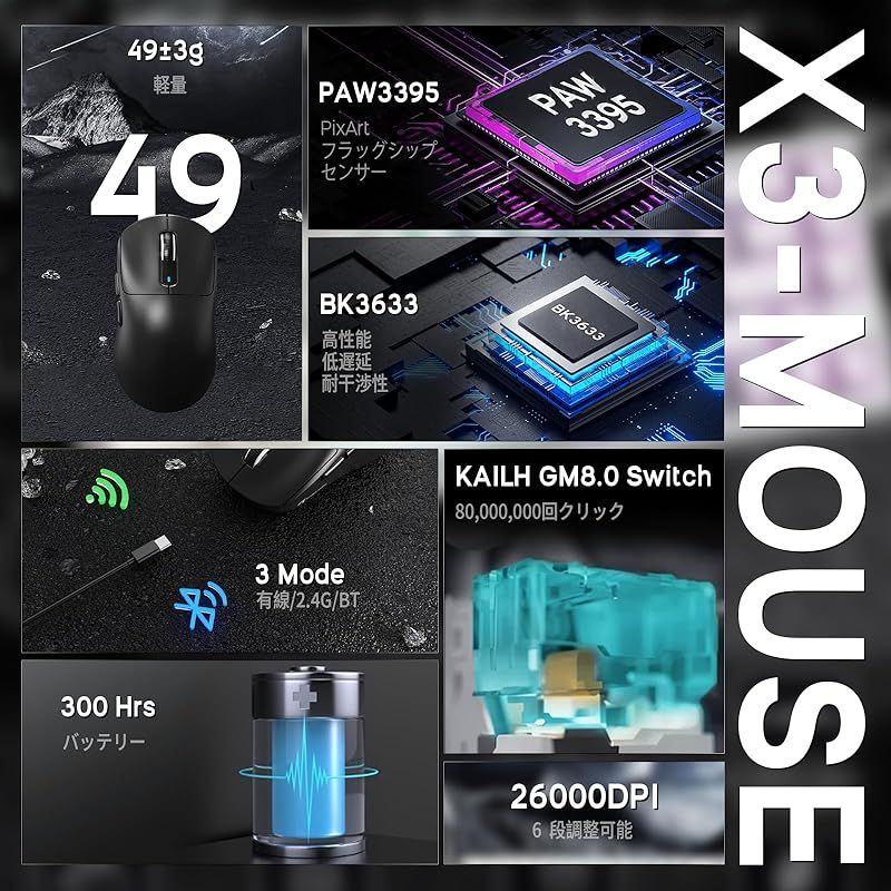 コンパクト66キー ゲーミング用