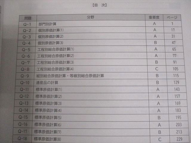 CPA会計学院 公認会計士講座 管理会計論 論文対策集(計算/理論編) 等 