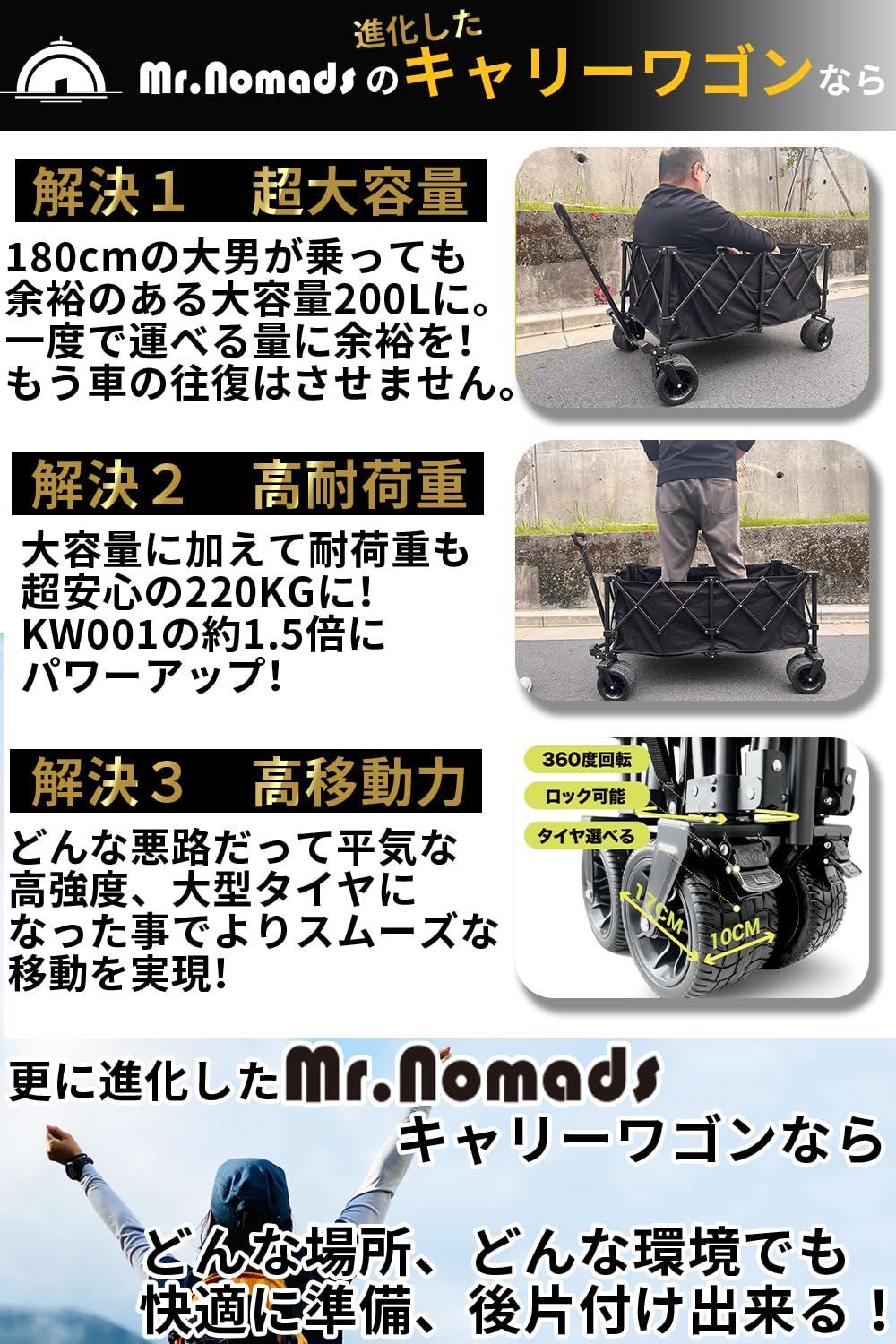 MR. NOMADS】 ラグビー日本代表採用メーカー キャリーワゴン 200L 耐