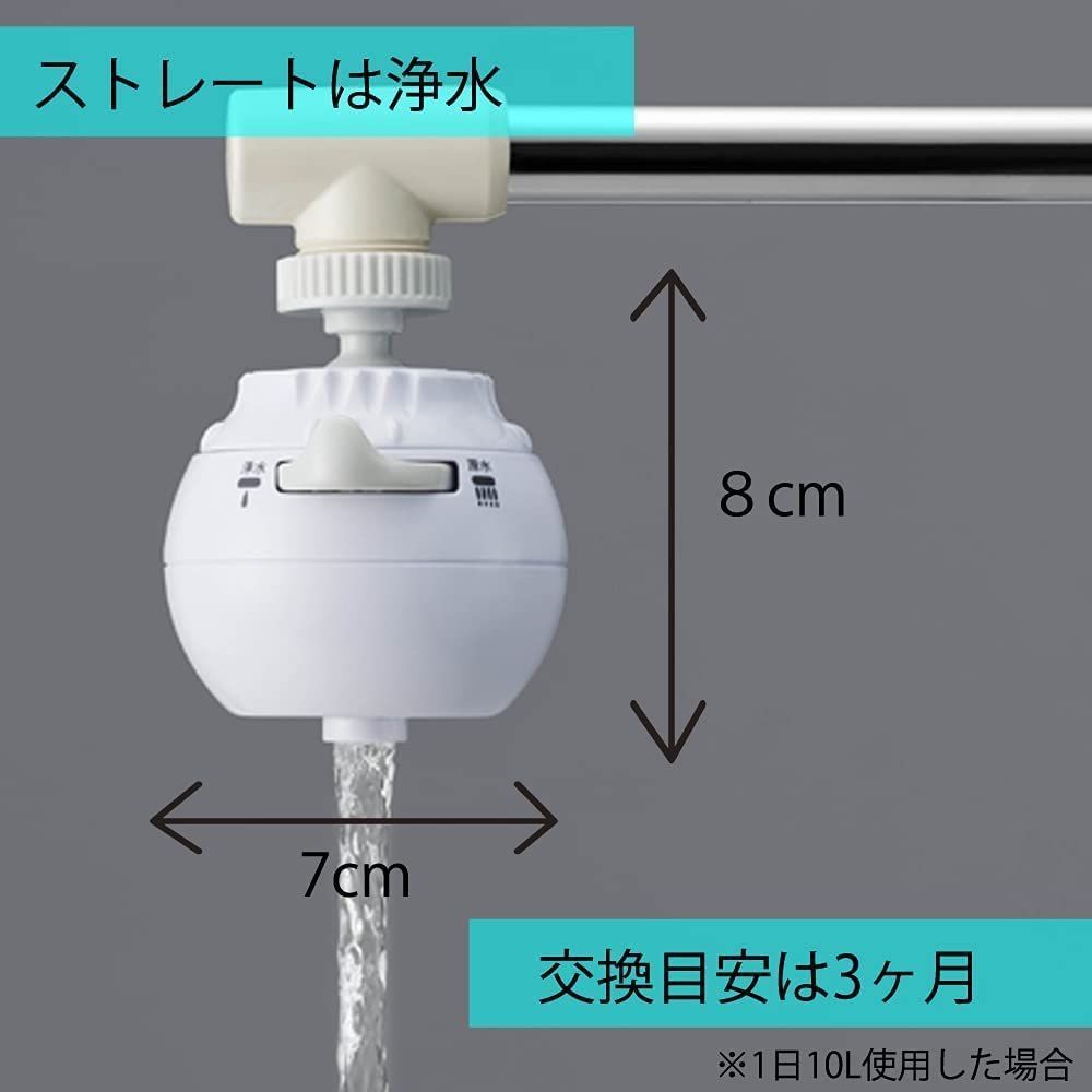 特価商品クリタック ロカシャワーCP3首振りタイプ RSCPSW-3091 - メルカリ