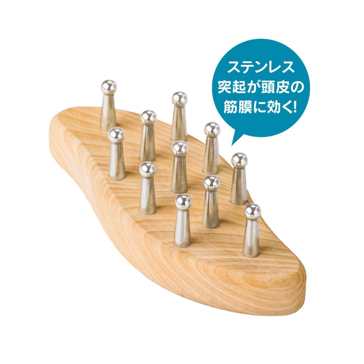 約140x55x40mm