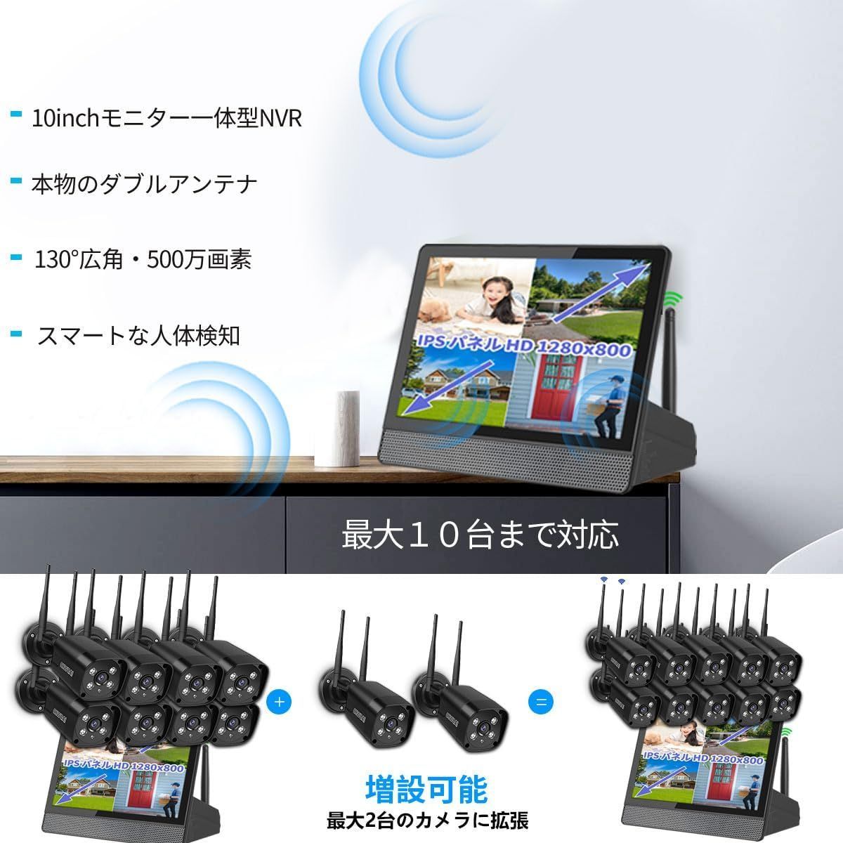 ダブルアンテナ・???°広角・双方向通話】防犯カメラ ワイヤレス 