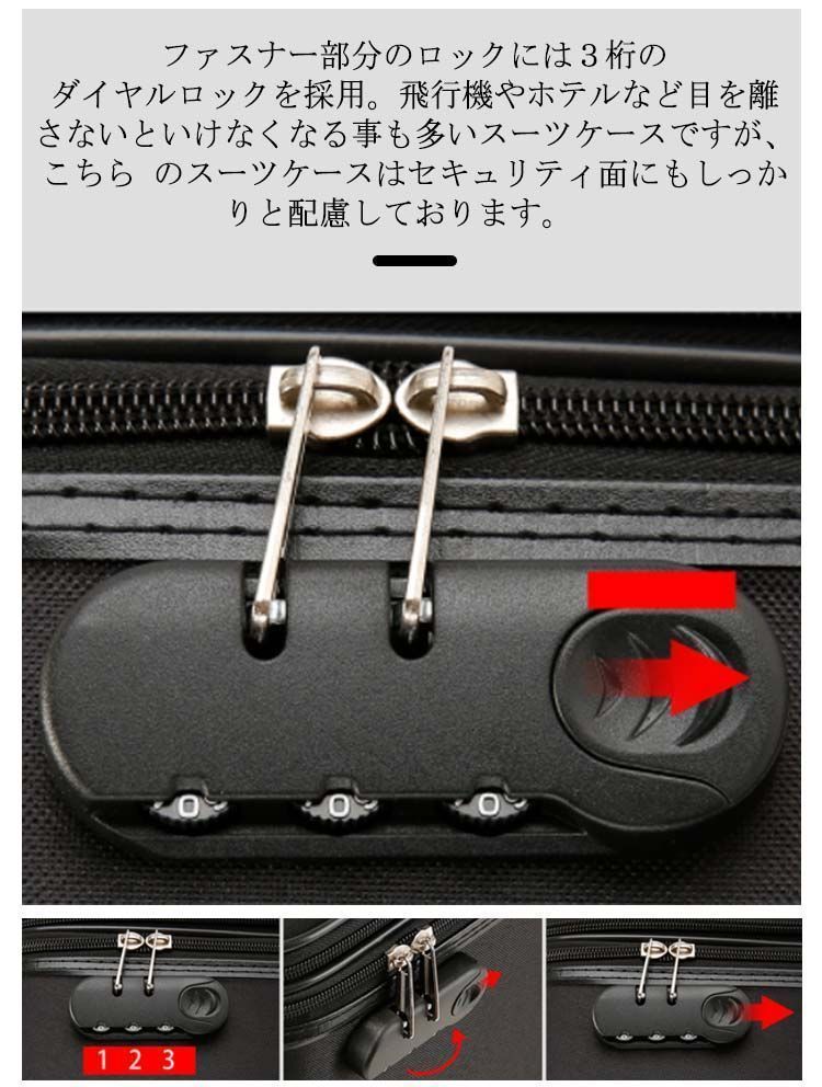 スーツケース