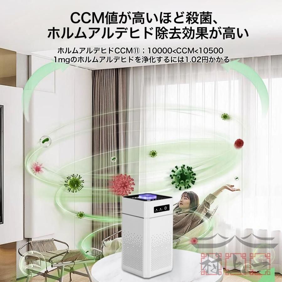 空気清浄機 小型 6重空気清浄 効率的な除菌 花粉対策 脱臭 45畳