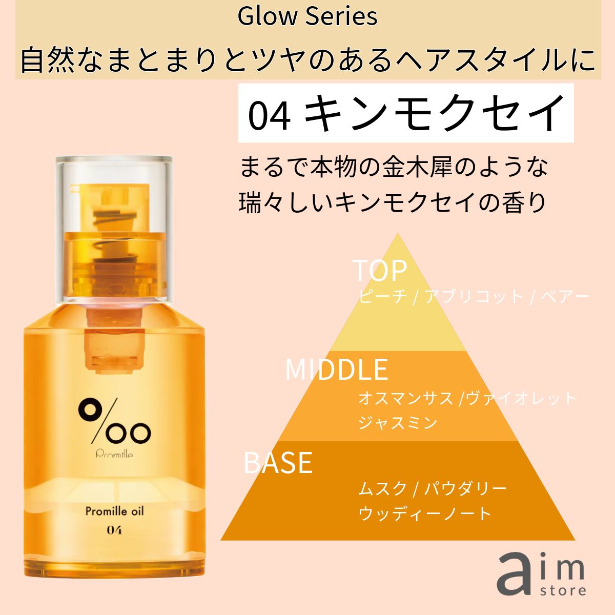 レイヤースタイル