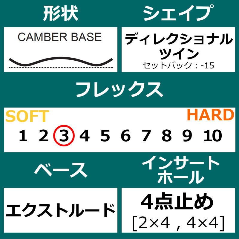 オールラウンド レディース