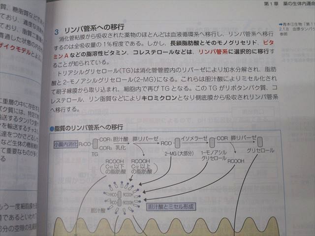 薬学ゼミナール 第109回 薬剤師国試参考書 青本/青問 1〜9 物理/衛生/法規・制度・倫理等 改訂第13版 2023 18冊★ ☆ 000s3D 薬学ゼミナール 第109回 薬剤師国家試験対策参考書[改訂第13版