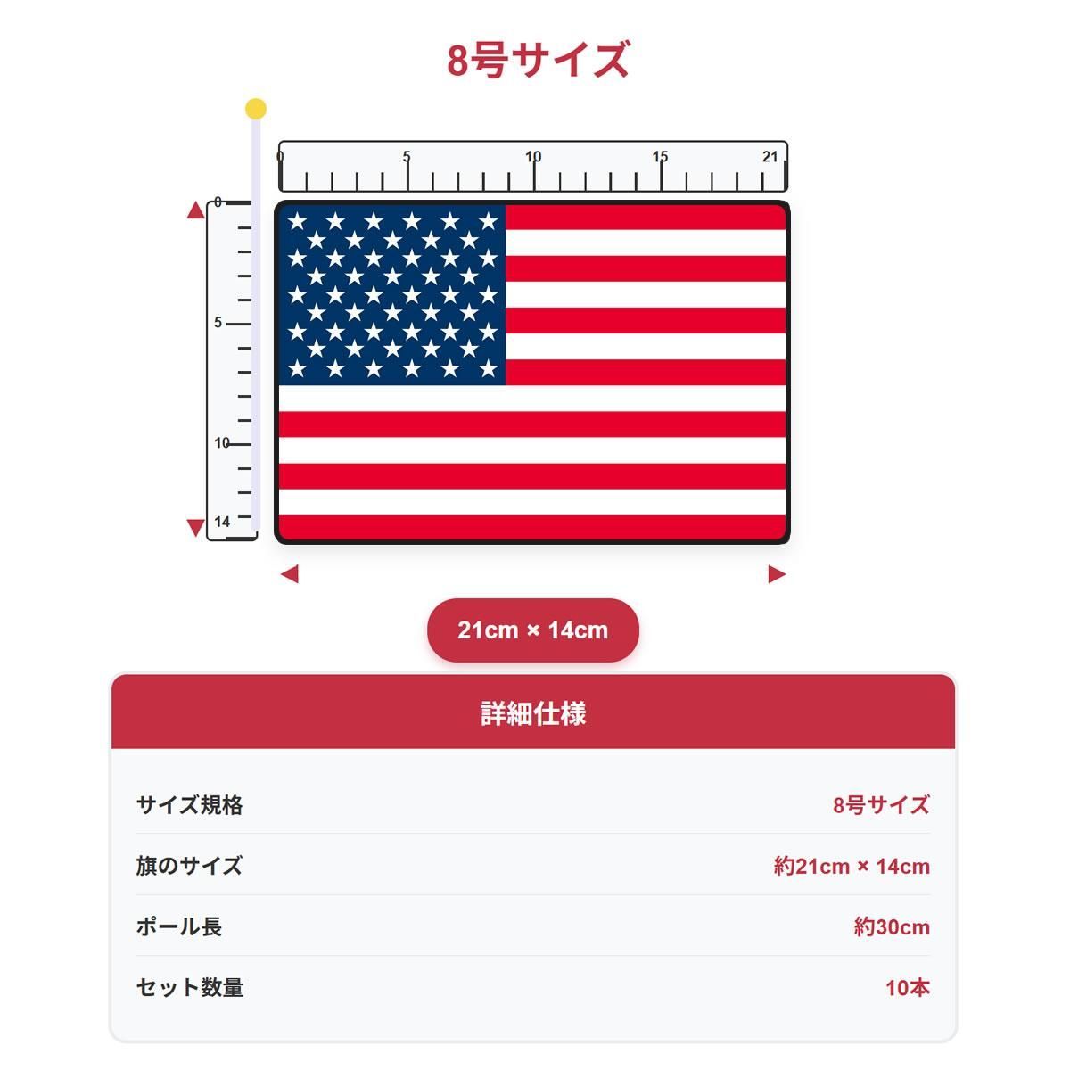 アメリカ 星 の 数