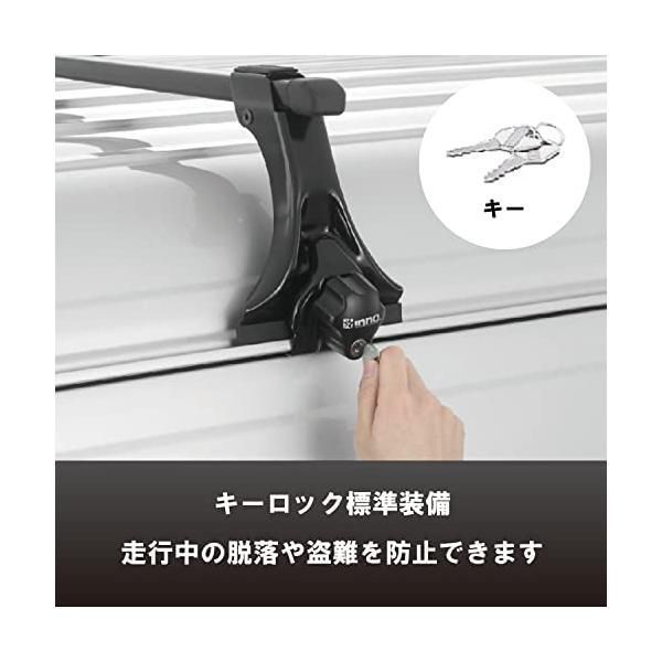 ルーフキャリア inno