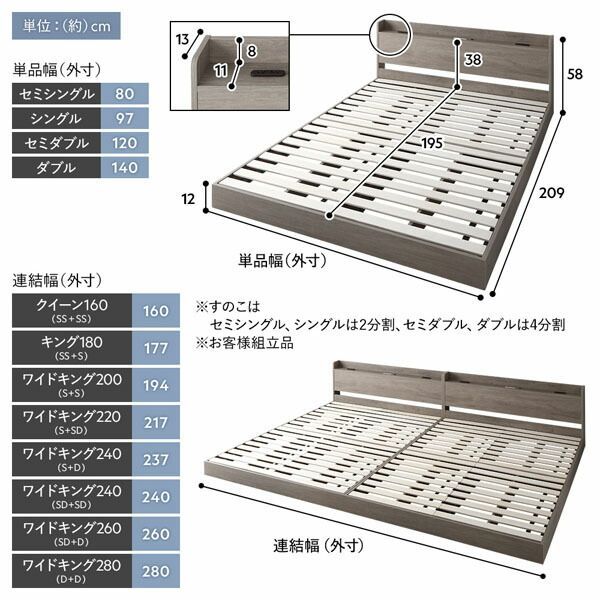 シャビーオーク 低床