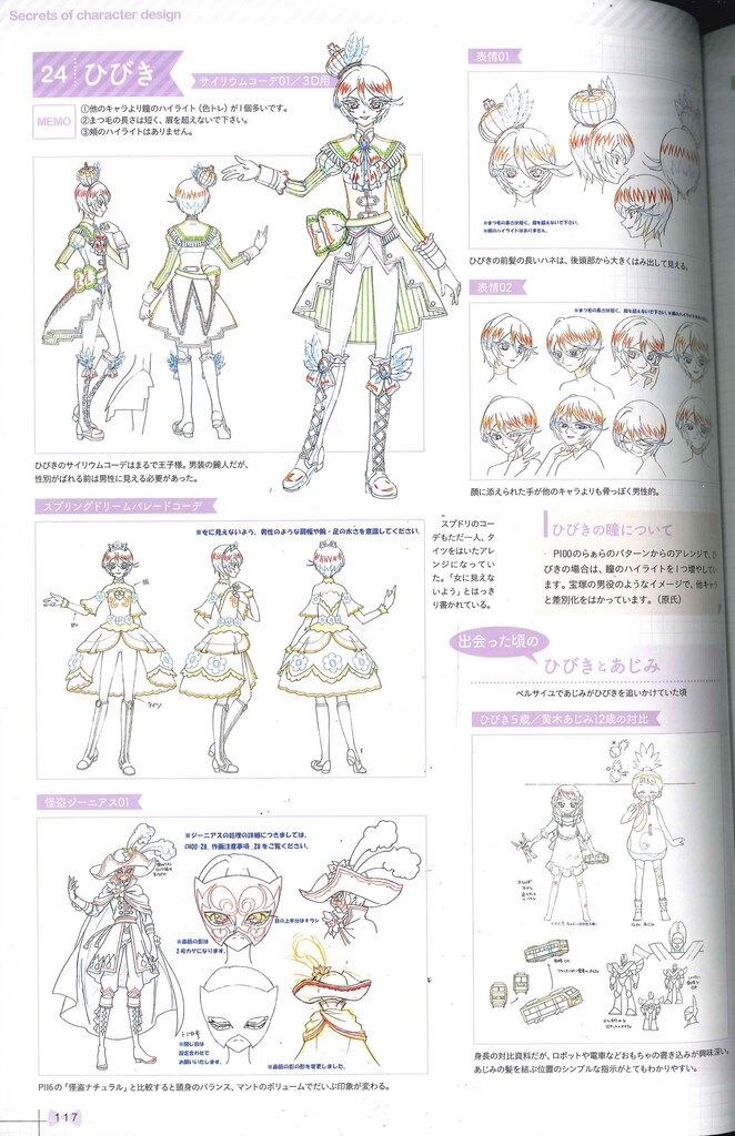 Amazon.co.jp: プリパラ アイドルタイムプリパラ 設定資料集