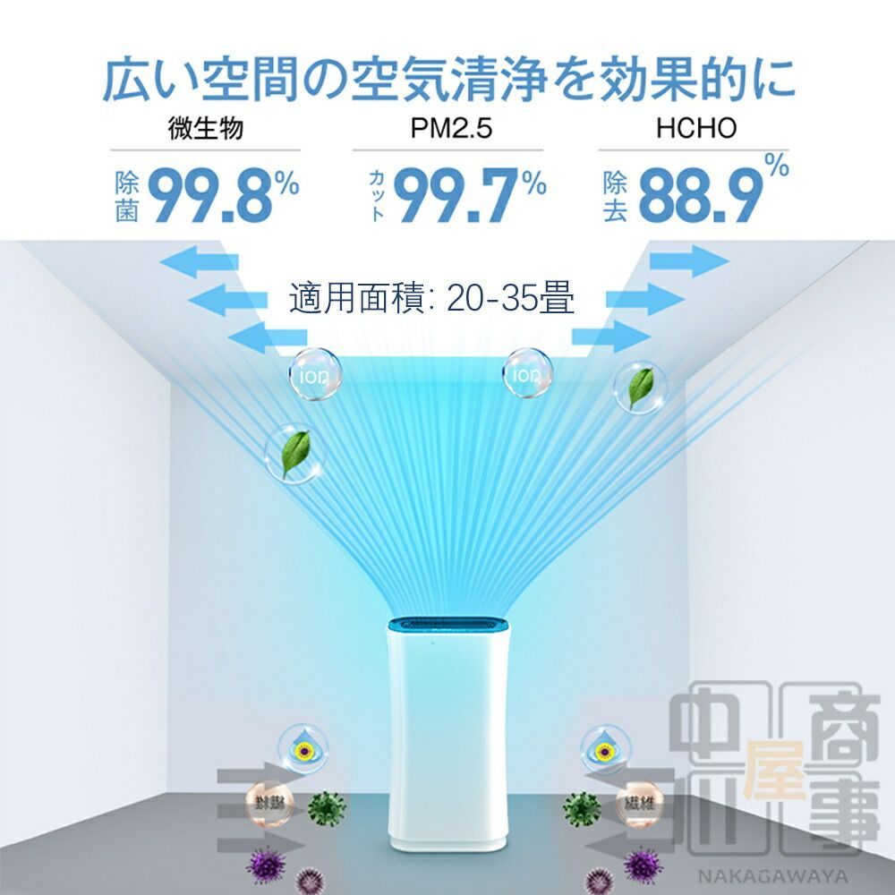 循環気流 脱臭