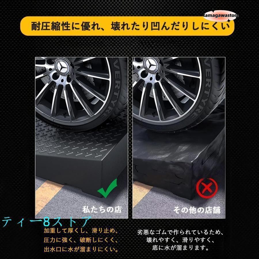 スロープ
