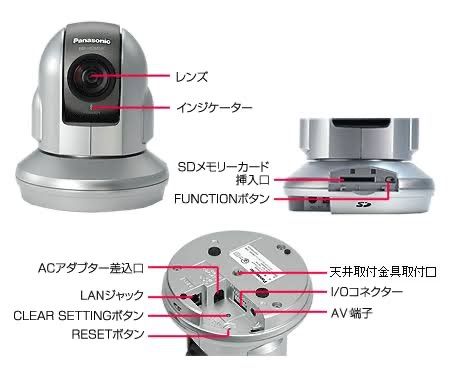 在庫処分！】【半額】Panasonic BB-HCM581 ネットワークカメラ