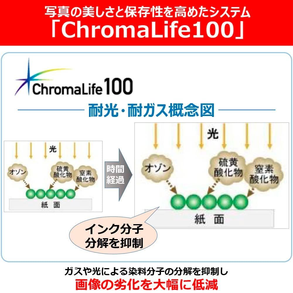 新着商品