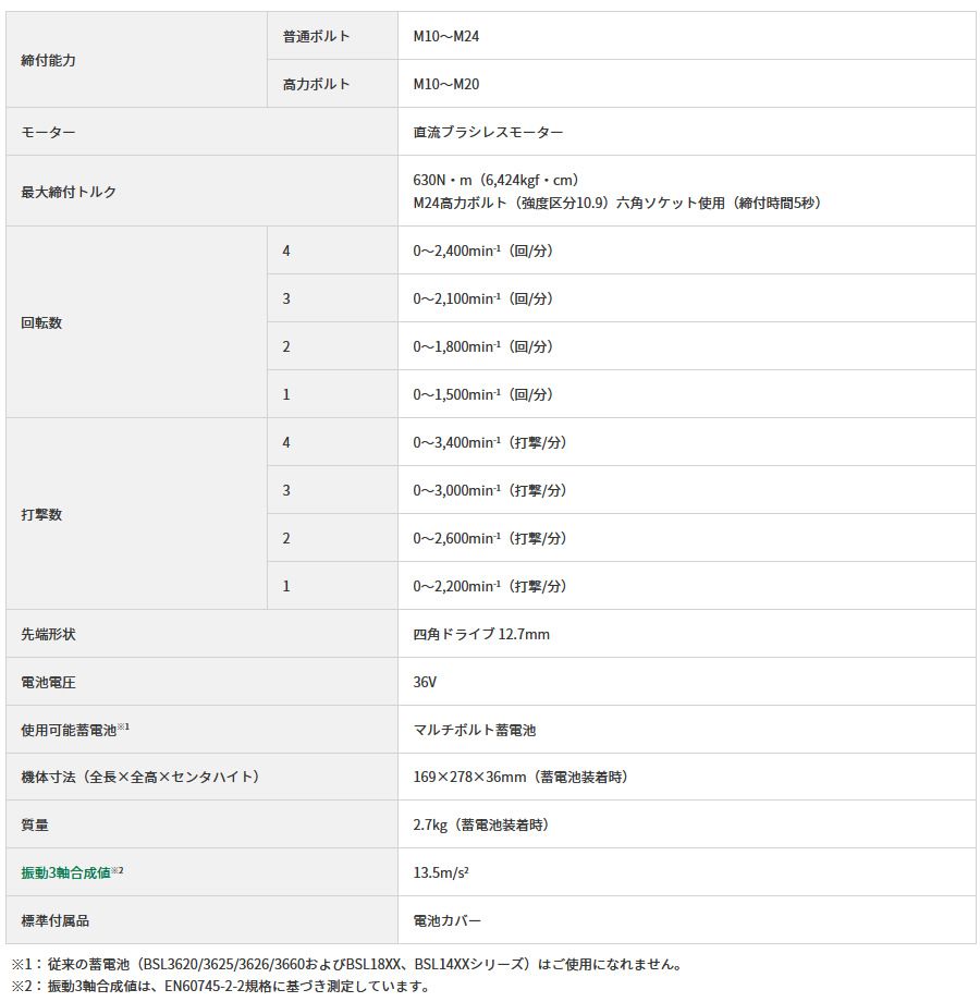 ハイコーキ コードレスインパクトレンチ W36DE 2XPSZ DIY用具 マルチボルト 36V 電池2個 急速充電器 ケース付 HRDEVELOPMENT_JP
