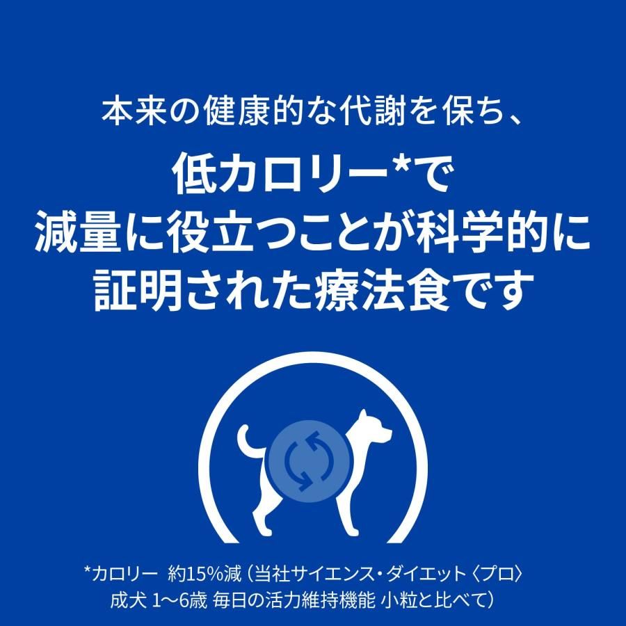 体重管理