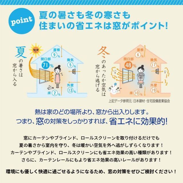 種類15:幅150cm　長さ183cm　1枚 レースカーテン UVカット 選べる30サイズ 遮熱 保温 防炎 ミラーレース 見えにくい 遮像 洗える ウォッシャブル 省エネ エコ ミラーレースカーテン プライバシー 