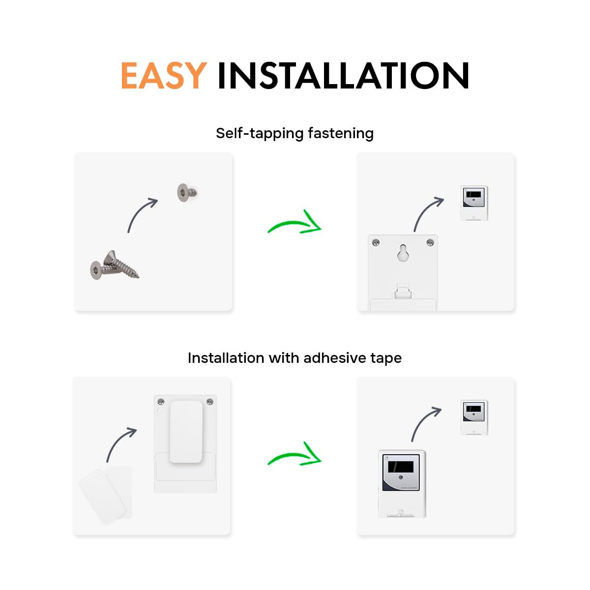 自動的に人数をカウントし