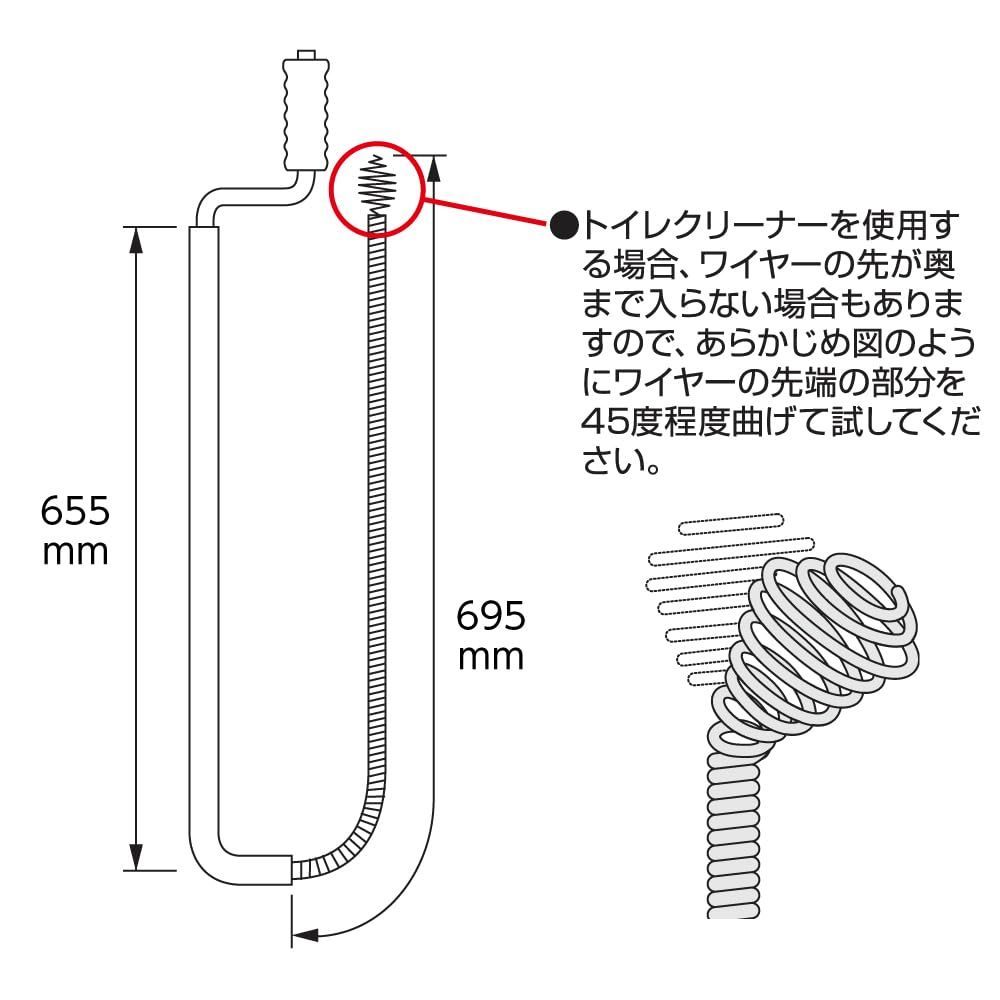 鋼製