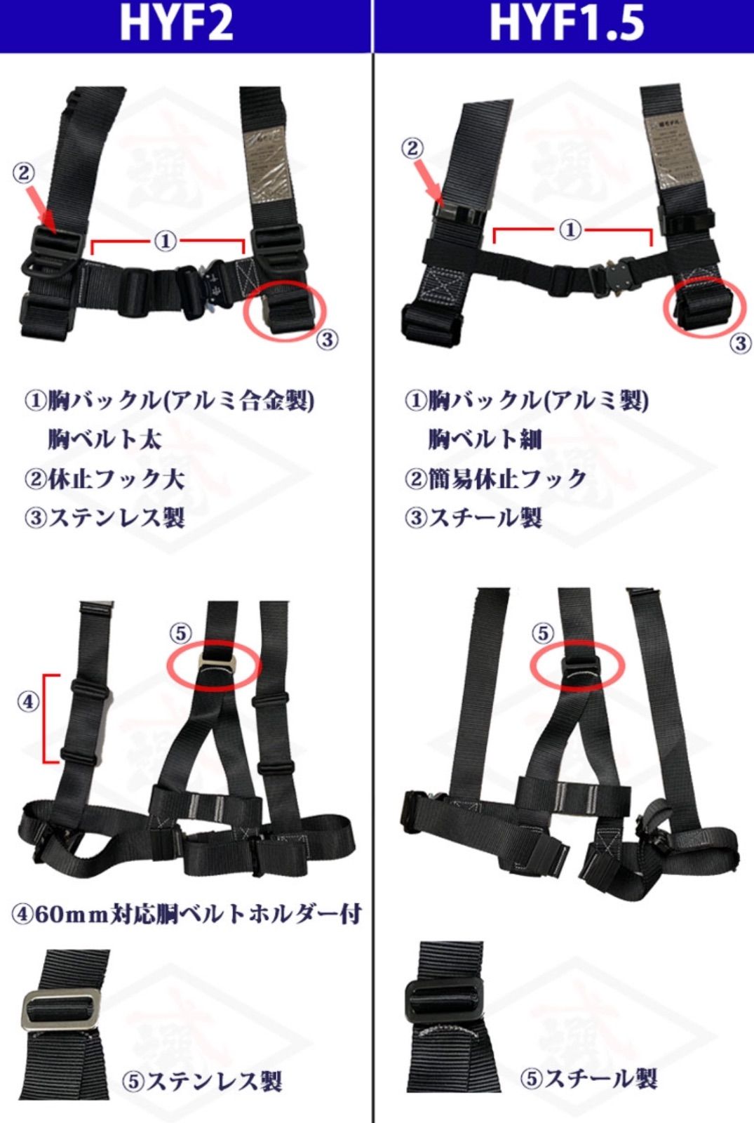椿モデル ハーネス