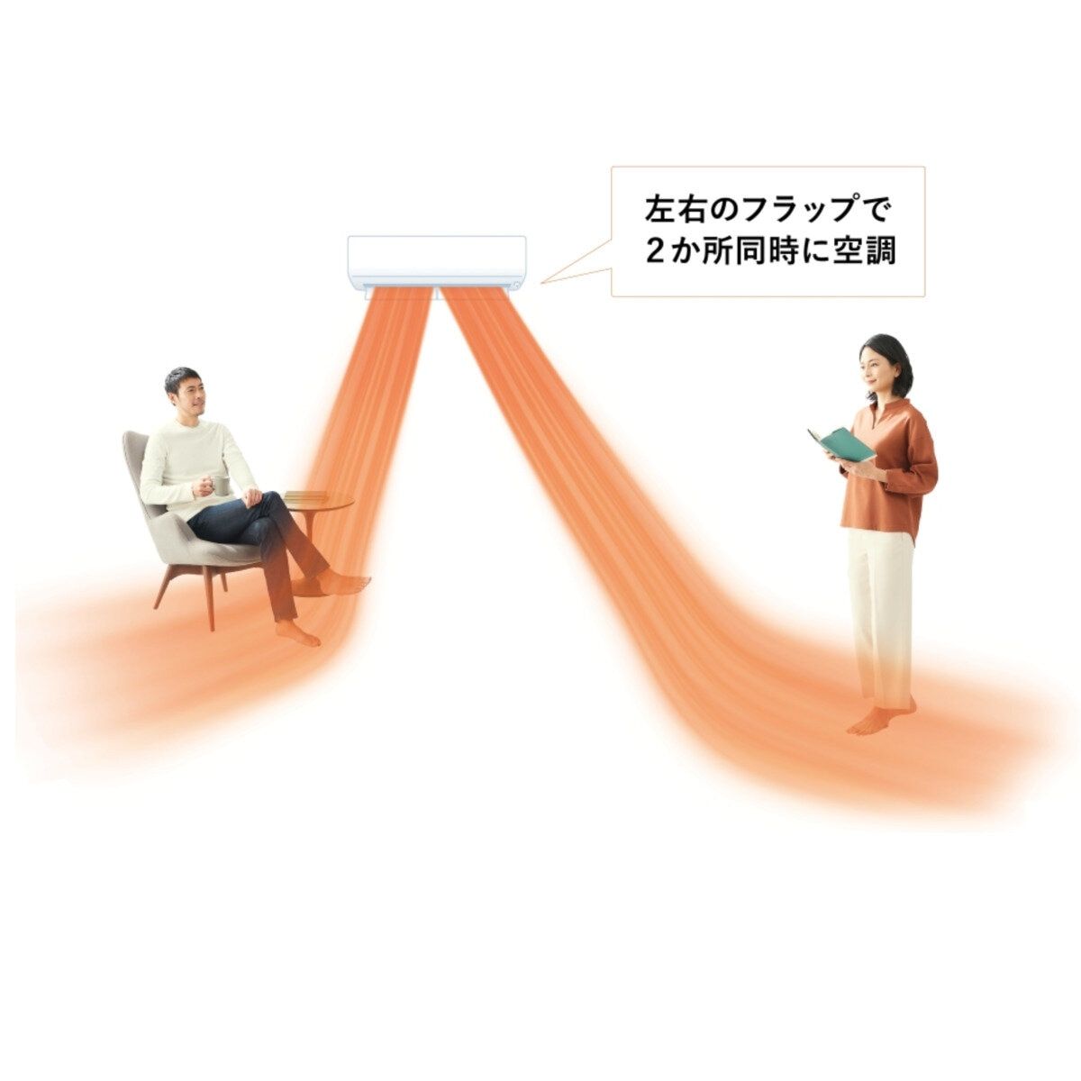 ルームエアコン
