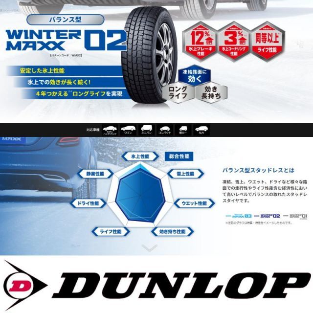 【美品】ライズ スタッドレス 16インチ D2ダンロップ 195/65R16 楽天市場】ライズ ダンロップ 195／65r16の通販