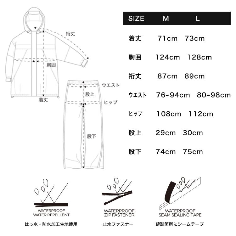 SETUP 防水