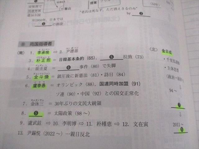 代々木ゼミナール　代ゼミ 世界戦後史[基礎編:冷戦と重要事件＆人物] 状態良品 2021 夏期 008s0D 代ゼミ 世界史 世界戦後史〈基礎編：冷戦と重要事件の流れと背景