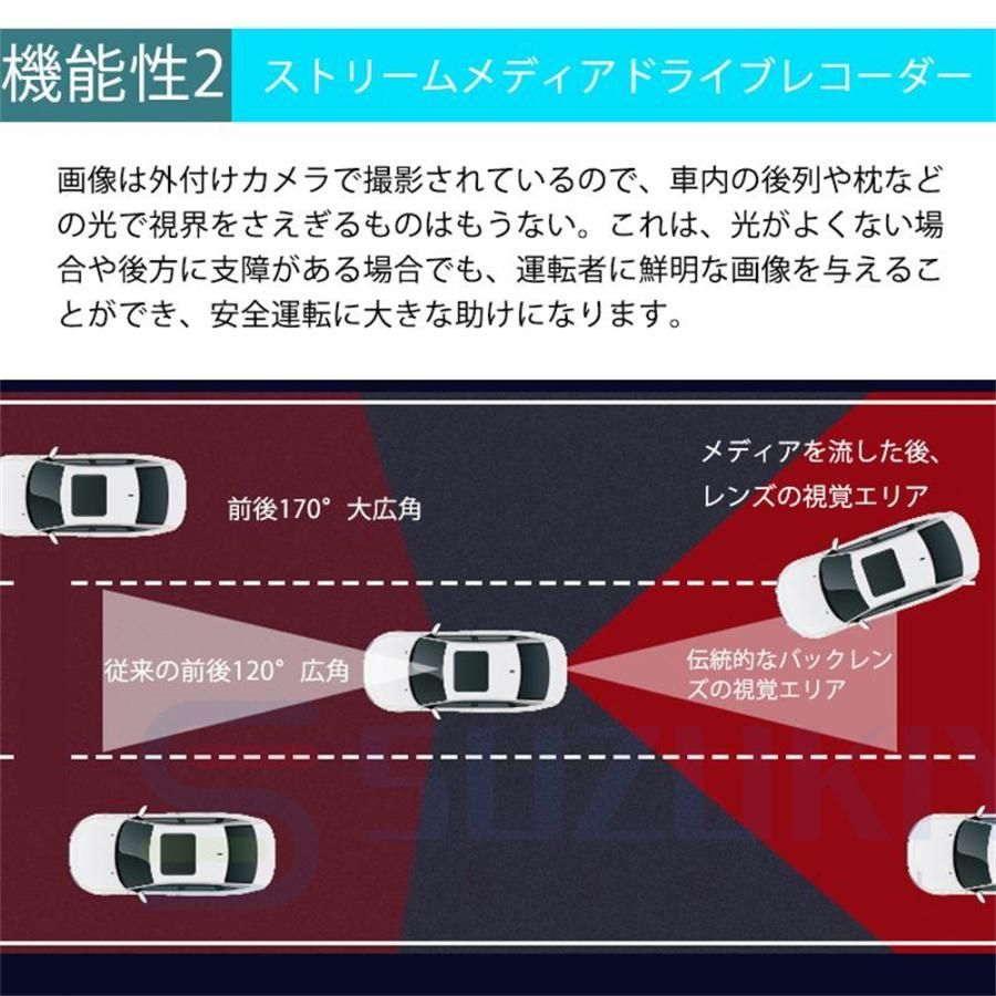 ミラー型 センサー