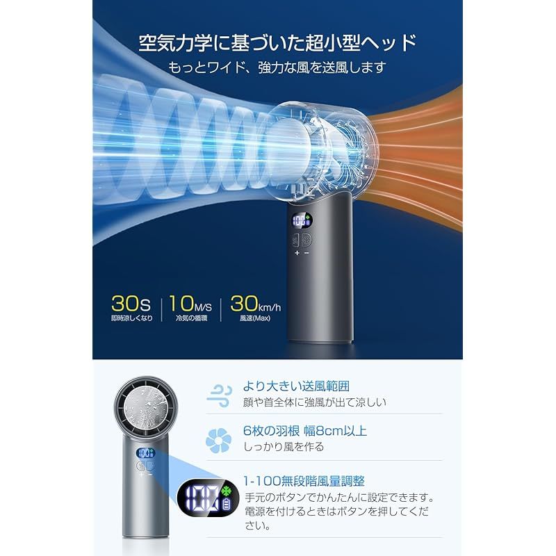 長時間持続使用 液晶画面
