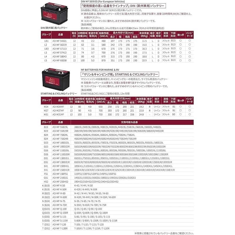 55B19L