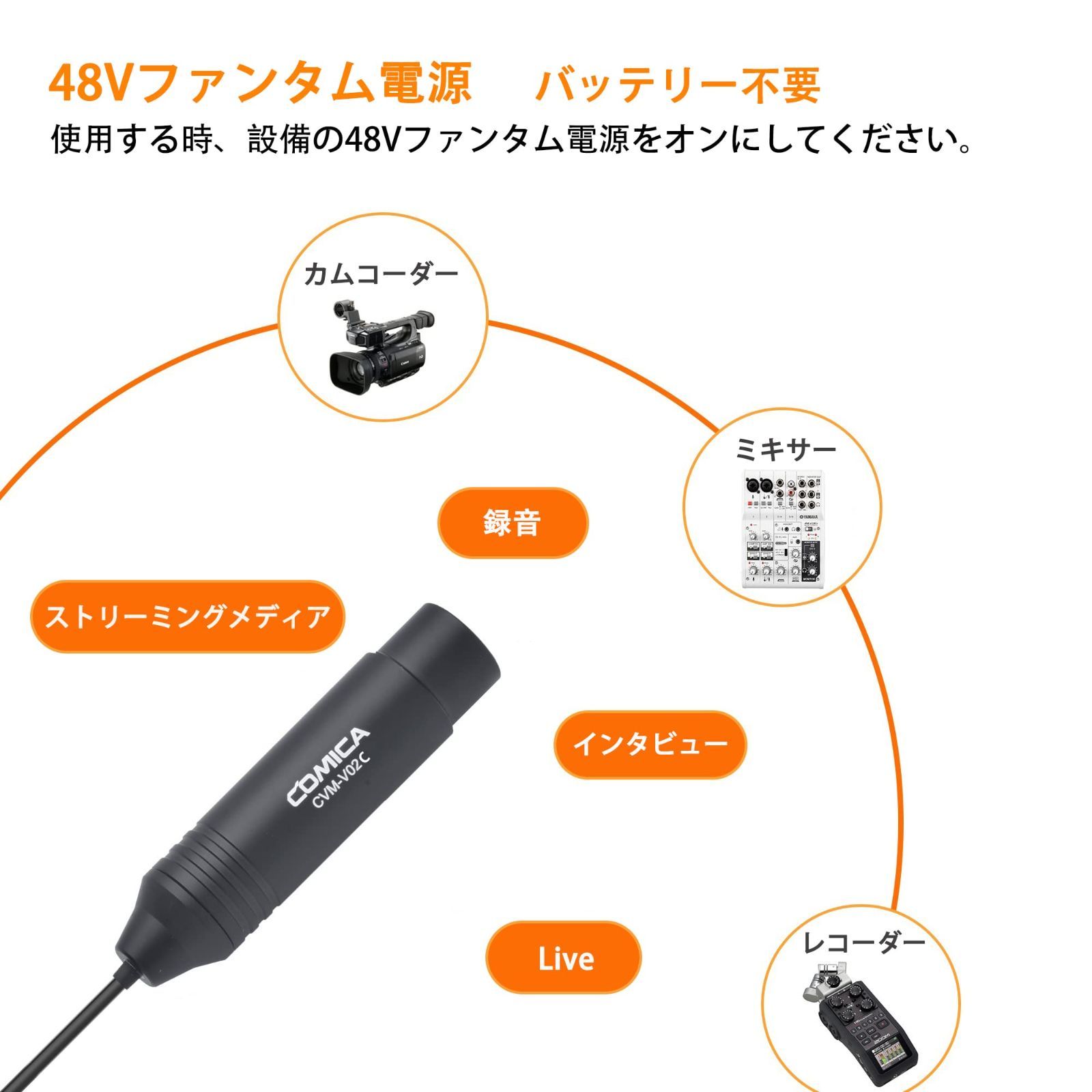 新着商品】XLRピンマイク COMICA CVM-V02C XLRクリップマイク 単一指向