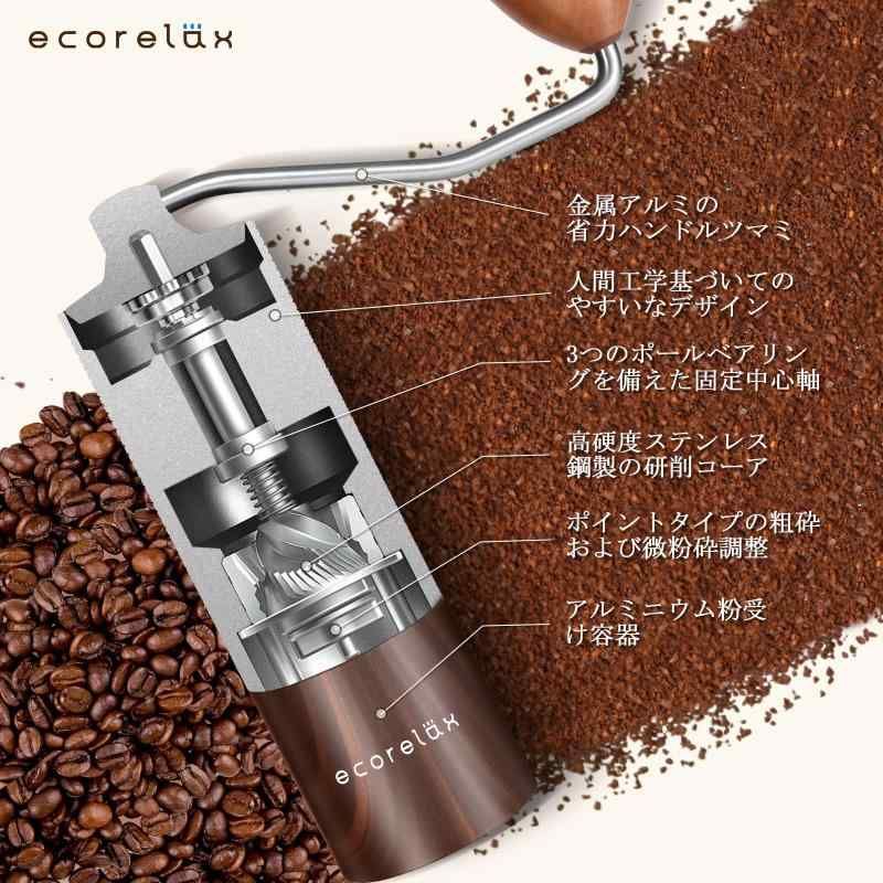 手動式グラインダー