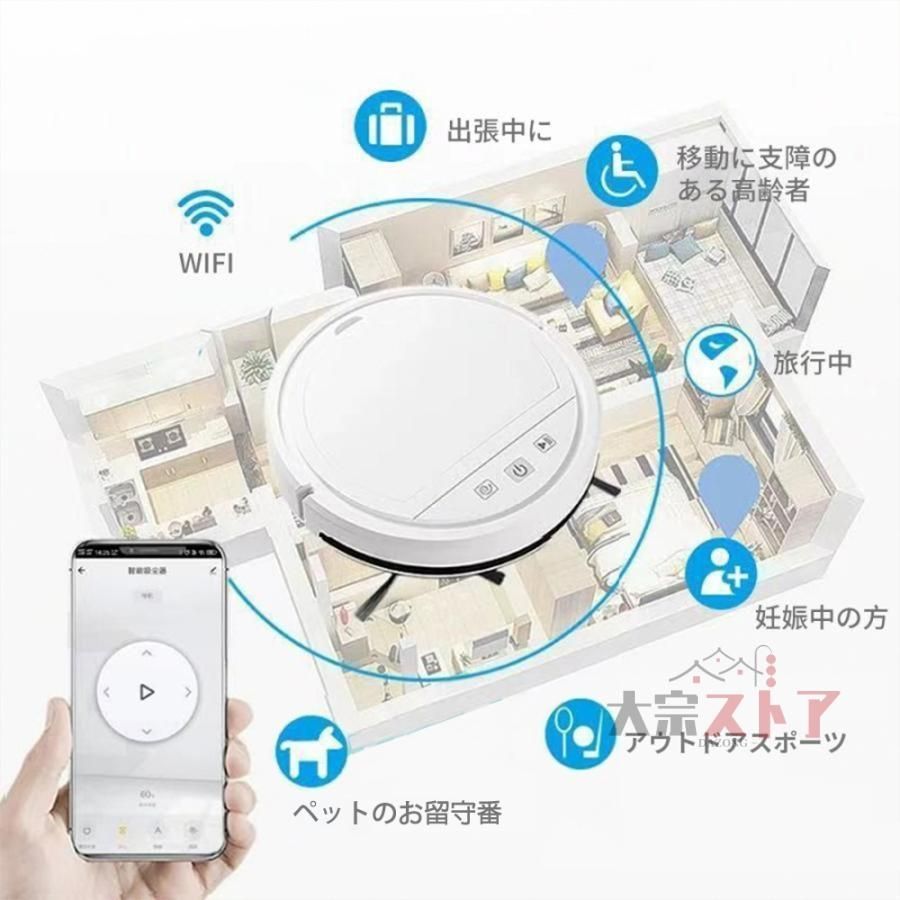 衝突防止 Wi-fi遠隔操作