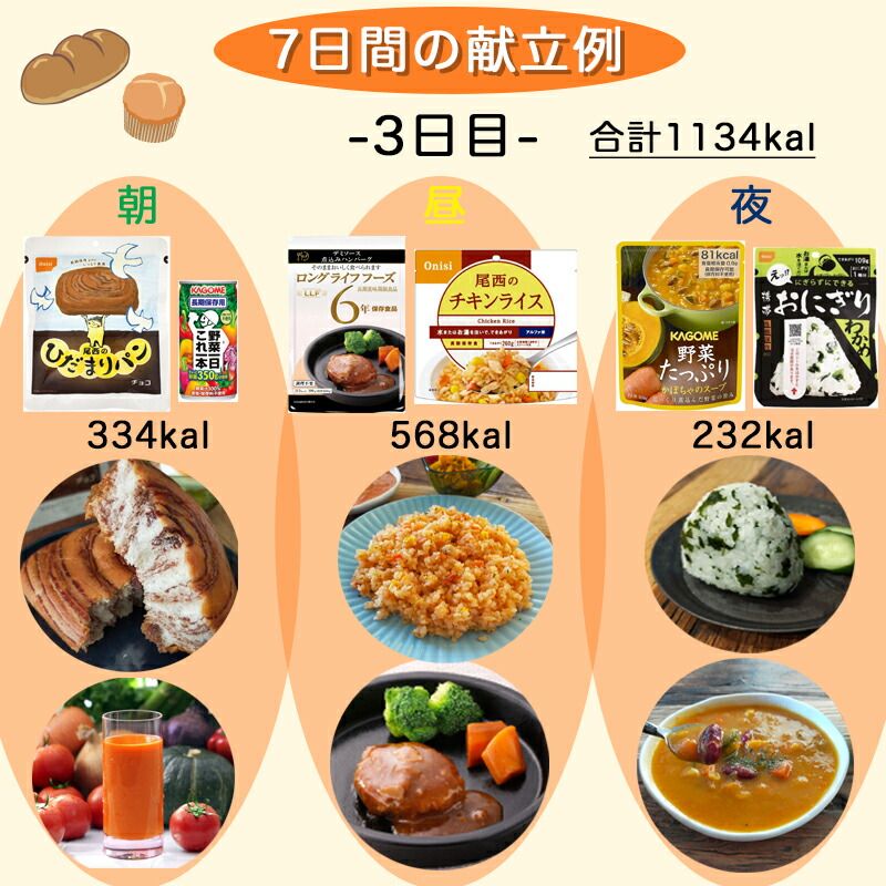 非常食セット