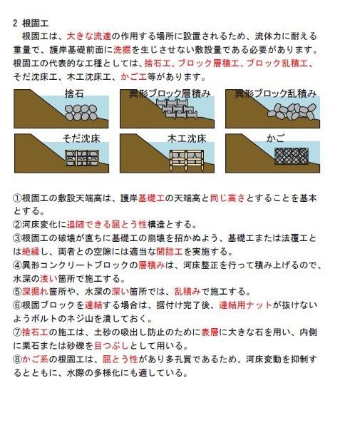 2級土木施工管理技士講座 DVD+テキスト+過去問 (スマホ学習