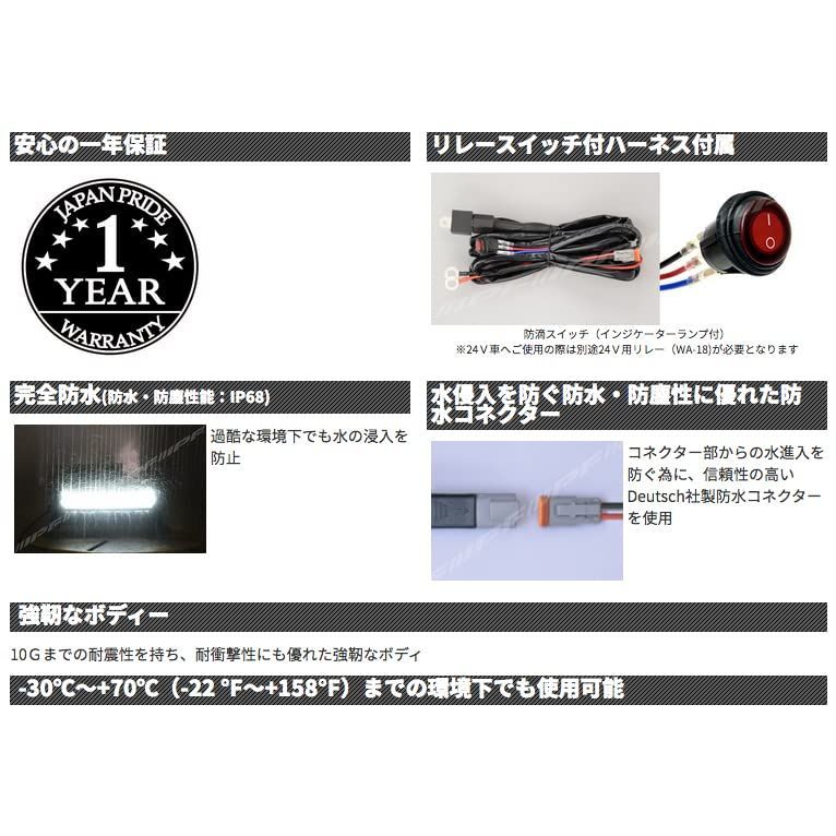 IPF フォグランプ LED 2インチ シングル ドライビングランプセット