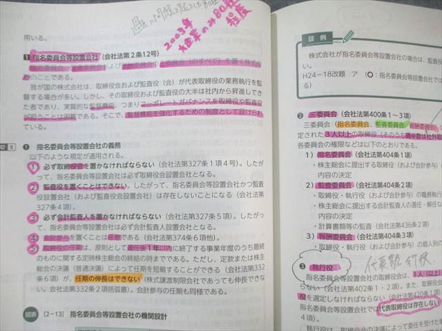 TAC 中小企業診断士講座 基本テキスト/トレーニング 経営情報システム/経営法務など 2022年合格目標 計6冊 080R4D TAC 中小企業診断士講座 基本テキスト/トレーニング 経営情報