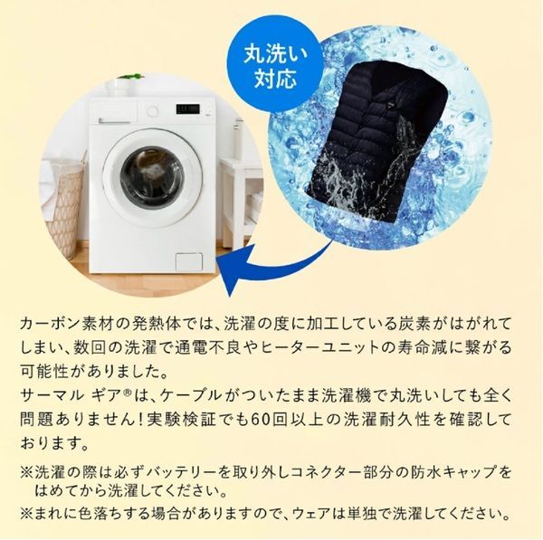 空調服 R