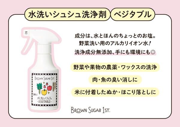 電解水 次亜塩素酸