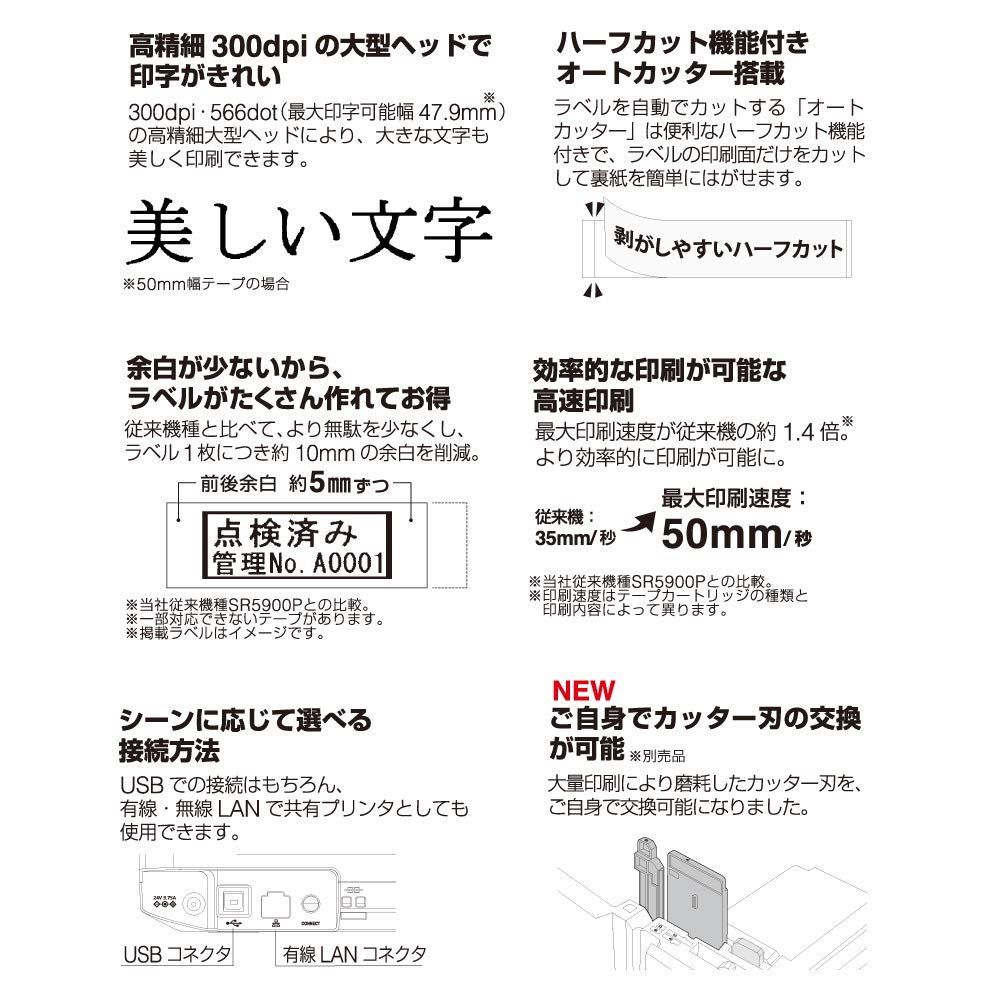 キングジム