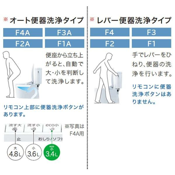 ウォシュレット