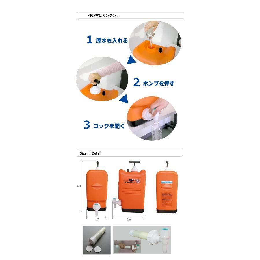 ポリタンク型非常用浄水器 コッくん飲めるゾウミニ