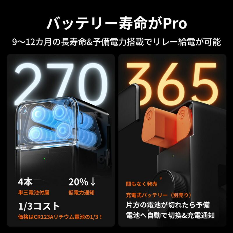 スイッチボット スマートロック