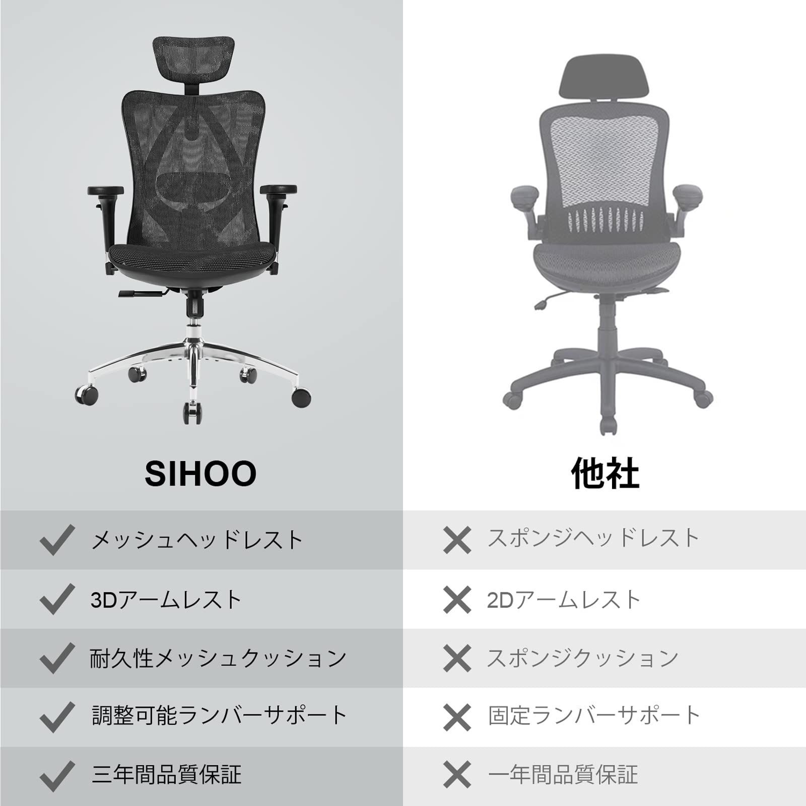 SIHOO M57 メッシュ オフィス デスク チェア 椅子 人間工学 - デスクチェア