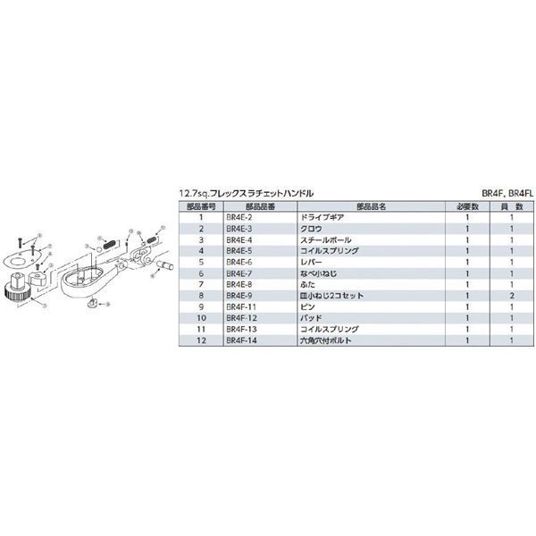 パック入 BR4FL-S
