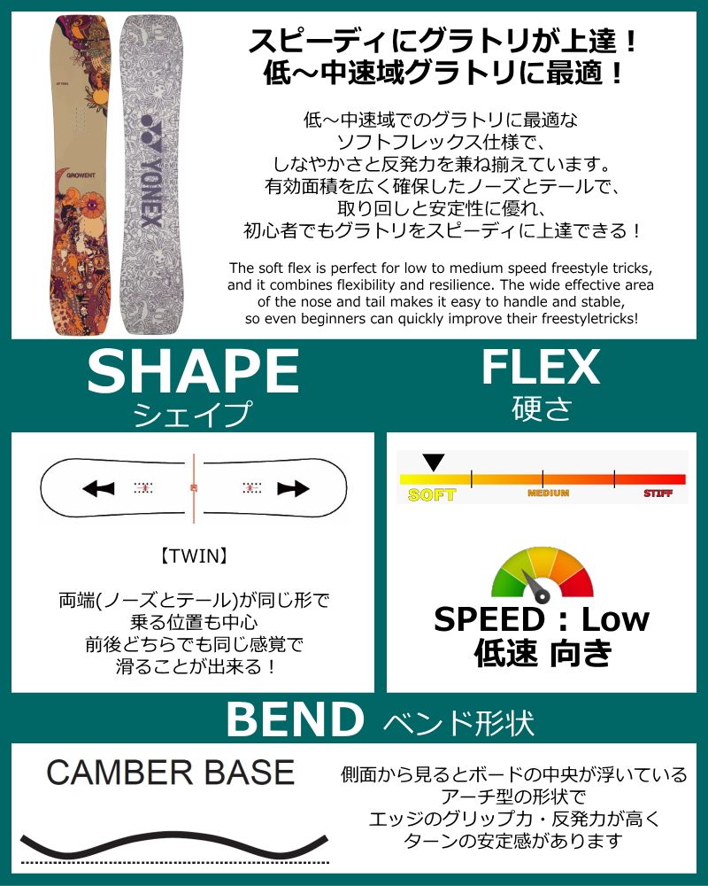 メンズ スノーボード 板 156cm YONEX GROWENT ベージュ ヨネックスグローエント 25-26 グラトリ ラントリ フリースタイル キャンバー